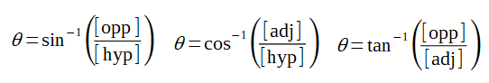 Fonctions trigonométriques, inverse