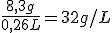 Concentration Ag2CO3