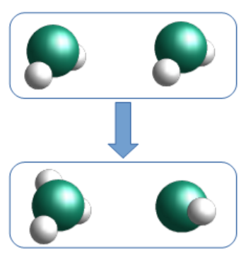 Autoprotolyse de l'eau