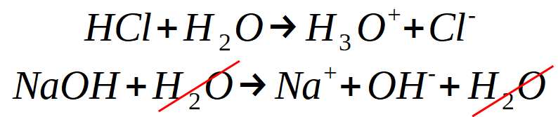 Mélange acide et base