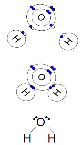 Molécule d'eau