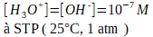 Concentration en ions hydroxydes et hydroniums dans l'eau pure.