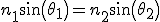 Loi de Snell-Descartes - formule