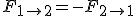 Troisième loi de Newton