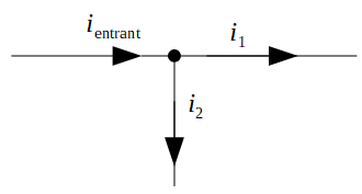 Loi des noeuds