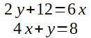Système d'équations à résoudre.